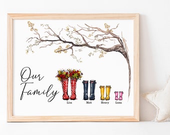 Family Print, Personalised family Welly Print, Family Wellington Boot Personalised Print Family Gift Welly Family Art, Handmade Gift