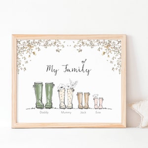 Imprimé familial personnalisé, Bottes en caoutchouc couleur pastel, Bottes en caoutchouc familiales personnalisées, Cadeau pour une nouvelle maison, Cadeau de Noël personnalisé, Welly, EMBALLAGE CADEAU GRATUIT
