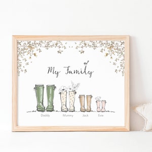 Custom Family Print, Pastel Colour Wellies, Personalised Family Wellies, New Home Gift, Personalised Christmas Gift,Welly,FREE GIFT WRAPPING