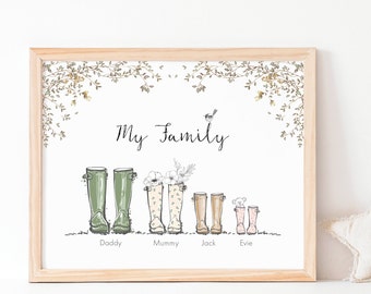 Custom Family Print, Pastel Colour Wellies, Personalised Family Wellies, New Home Gift, Personalised Christmas Gift,Welly,FREE GIFT WRAPPING