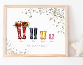 May include: A framed illustration of four pairs of rain boots with names below each pair: Lisa, Matt, Henry, and Luna. The text "THE CLARKSONS" is below the boots.