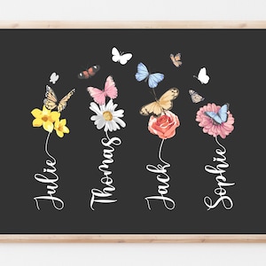 Personalised flower Family Print, Custom flower Print, New Home Gift, Christmas Gift for Mum, Dad, Sister, Grandma, Grandad, Best Friend
