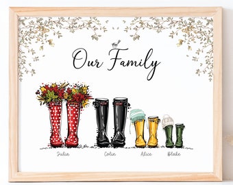 May include: A framed print with the text "Our Family" at the top.  Below the text are five pairs of rain boots, each with a different color and design. The boots are labeled "Julia", "Colin", "Alice", and "Blake".