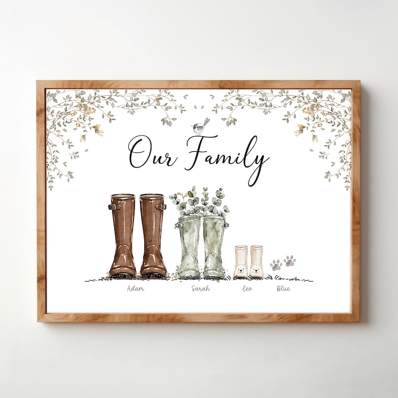 Custom Wellies Personalised New Home Welly Print, New Home Gift, Custom Family ...
