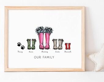 Personalised Family Wellies Print, Family Welly Print, New Home Gift, Wellies Print, Custom family portrait, Family Print, New Home