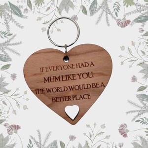 Personalised Keyring Gift For Mum Mom Dad/ Nanny Grandad/  Friend / Sister / Auntie Uncle / Birthday/ Mothers Day/Fathers Day/ Christmas