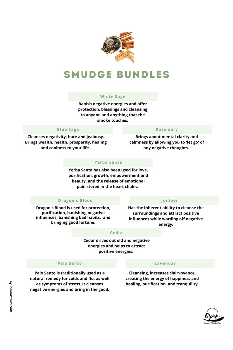 Smudge Bundle Benefits Instant Downloadable Poster Etsy