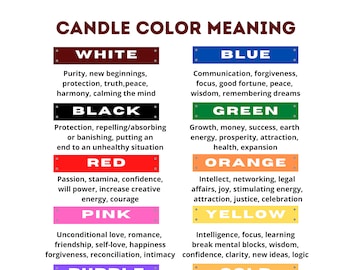 Candle Color Meaning - Instant Downloadable Poster