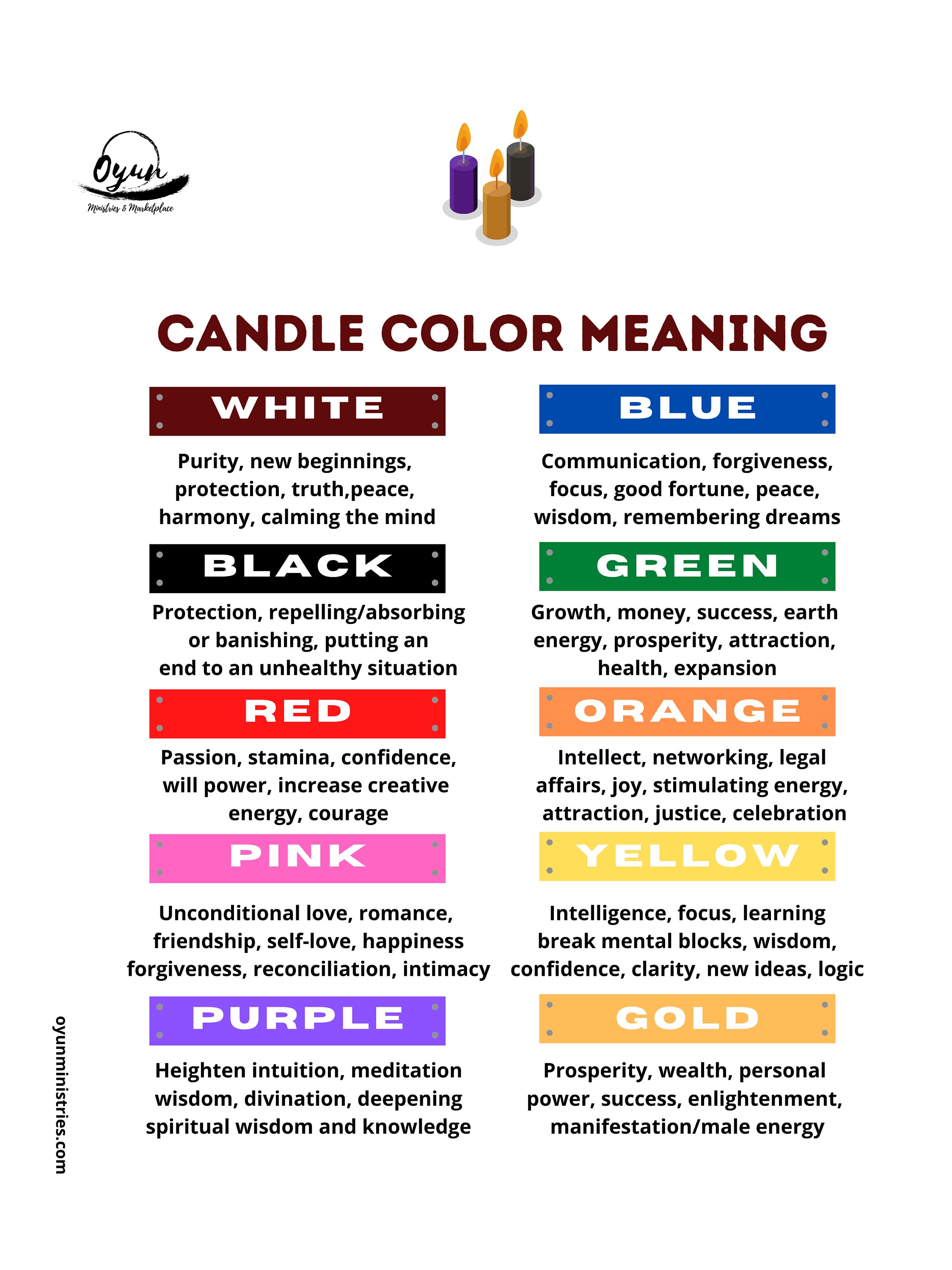 Candle Color Meanings: For Magic, Rituals