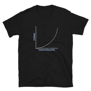 Telemark Skier Foxiness Exponential Graph gender neutral t-shirt