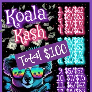 Könnte beinhalten: Lebendige Grafik mit einem Koala, der eine Sonnenbrille trägt, die eine tropische Szene reflektiert. Das Bild enthält den Text "Koala Kash" und ein Banner "Total $100" sowie Geldbündel und verschiedene Preisangaben.