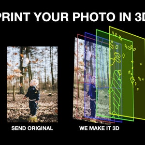 May include: A photo of a child standing in a forest with leaves falling around them. The image is split into two sections, with the left side showing the original photo and the right side showing the photo being transformed into a 3D image. The text "PRINT YOUR PHOTO IN 3D" is at the top of the image. The text "SEND ORIGINAL" is below the original photo. The text "WE MAKE IT 3D" is below the 3D image.