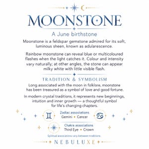 May include: An informational graphic about moonstone, a June birthstone. The text details its properties, adularescence, and symbolism. It includes zodiac associations for Gemini and Cancer, chakra associations for the Third Eye and Crown, and the brand name NEBULUXE.