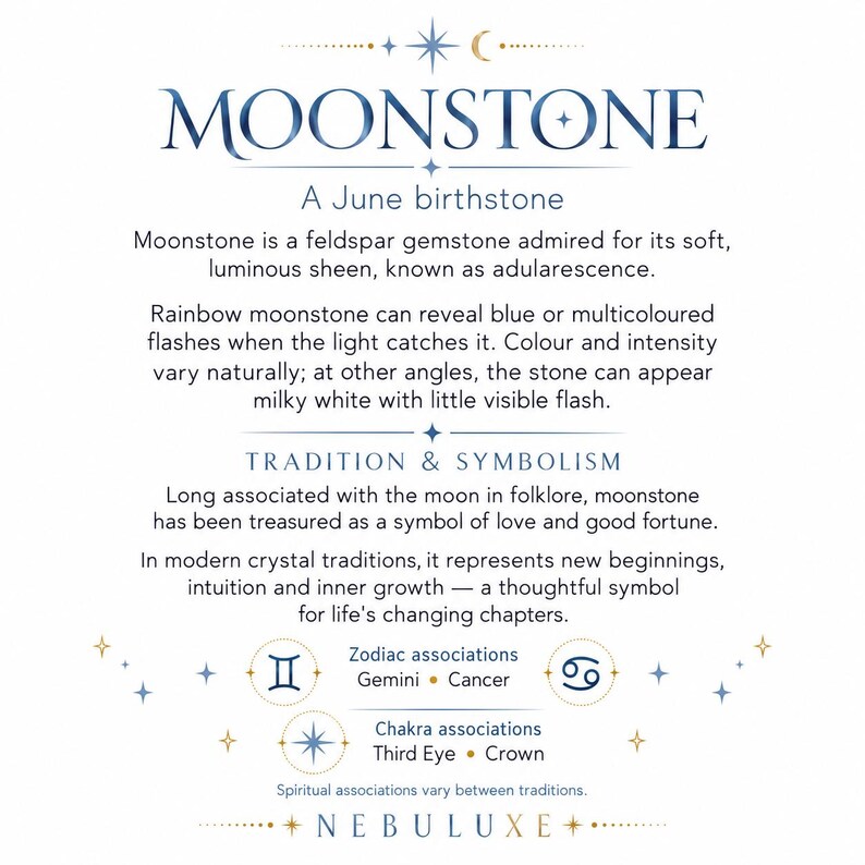 May include: An informational graphic about moonstone, a June birthstone. The text details its properties, adularescence, and symbolism. It includes zodiac associations for Gemini and Cancer, chakra associations for the Third Eye and Crown, and the brand name NEBULUXE.