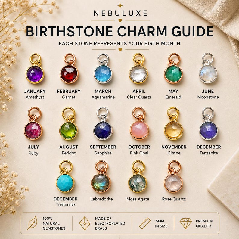 May include: A birthstone charm guide by Nebuluxe featuring eighteen round, faceted gemstone charms in gold and silver settings. Each charm is labeled with its corresponding month and stone name, including amethyst, garnet, aquamarine, quartz, emerald, moonstone, ruby, peridot, sapphire, opal, citrine, tanzanite, turquoise, labradorite, moss agate, and rose quartz. The guide specifies 6mm in size.