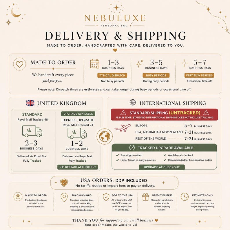 May include: An informational graphic titled NEBULUXE DELIVERY & SHIPPING with a cream background and dark text. It outlines business day estimates for dispatch and shipping to the United Kingdom and international locations, including icons for trucks, planes, and calendars.