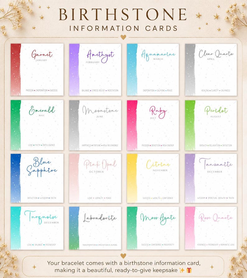 May include: A collection of sixteen square birthstone information cards arranged in a grid. Each card features a unique colored vertical brushstroke on the left, a gemstone name, birth month, and three descriptive keywords in elegant script.