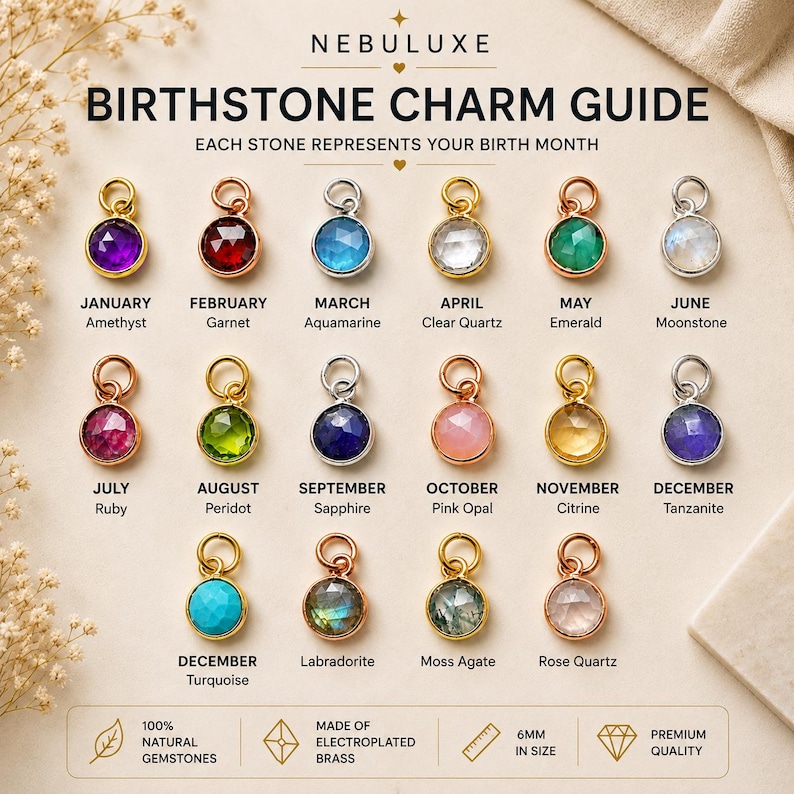 May include: A birthstone charm guide by Nebuluxe featuring eighteen round, faceted gemstone charms in gold and silver settings. Each charm is labeled with its corresponding month and stone name, including amethyst, garnet, aquamarine, quartz, emerald, moonstone, ruby, peridot, sapphire, opal, citrine, tanzanite, turquoise, labradorite, moss agate, and rose quartz. The guide specifies 6mm in size.