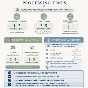May include: An informational graphic titled PROCESSING TIMES with sections for handmade to order, busy periods, and check individual listings. It details United Kingdom shipping options and international shipping timeframes, plus four numbered notes.