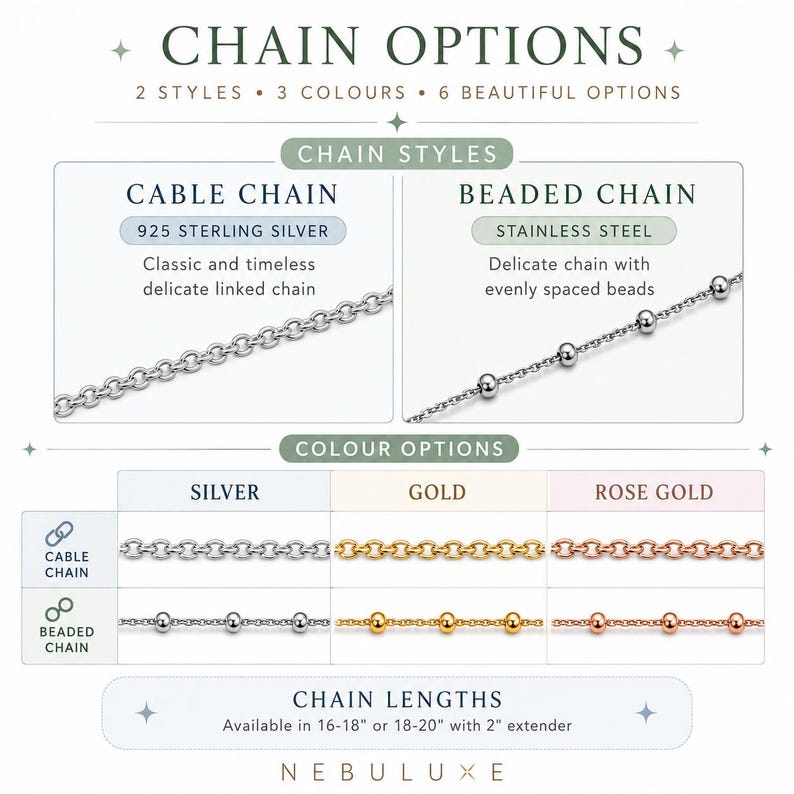 May include: An informational graphic titled CHAIN OPTIONS displaying two styles: a cable chain and a beaded chain. It shows three colour options: silver, gold, and rose gold. The text indicates lengths available in 16-18 inches or 18-20 inches with a 2-inch extender.
