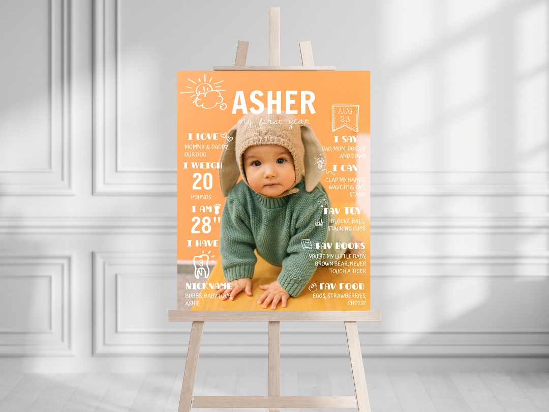 Editable Milestone Sign Template First Birthday Party My First Year One ...