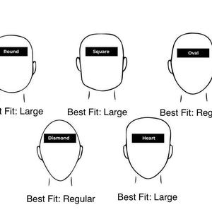 K&ouml;nnte beinhalten: Schwarz-wei&szlig; Diagramm mit f&uuml;nf Gesichtsformen: rund, quadratisch, oval, rautenf&ouml;rmig und herzf&ouml;rmig. Jede Form ist beschriftet, mit einer Empfehlung f&uuml;r die "Best Fit"-Gr&ouml;&szlig;e: Large oder Regular. Hilfreich bei der Auswahl von Accessoires.