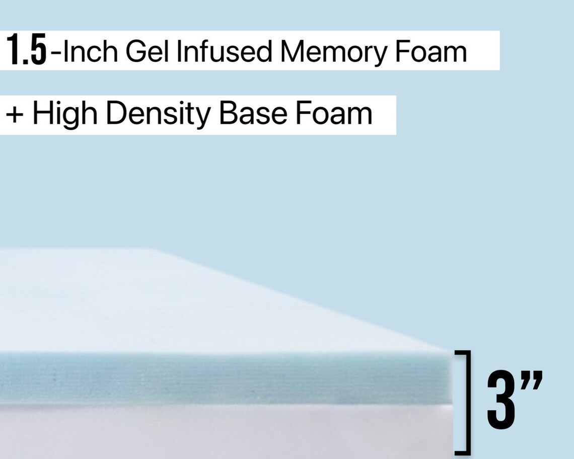 Pet Beds Orthopedic Gel Memory Foam Dog Bed Foam Replacement Etsy