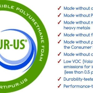 May include: Green and blue CertiPUR-US certified flexible polyurethane foam seal. The seal contains the text "CONTAINS CERTIFIED FLEXIBLE POLYURETHANE FOAM" and "CertiPUR-US" with a website address. The seal is surrounded by a list of certifications, including "Made without ozone depleters", "Made without PBDE flame retardants", "Made without mercury, lead, and other heavy metals", "Made without formaldehyde", "Made without phthalates regulated by the Consumer Product Safety Commission", "Made without chlorofluorocarbons", "Low VOC (Volatile Organic Compound) emissions for indoor air quality (less than 0.5 parts per million)", "Durability-tested", and "Performance-tested".