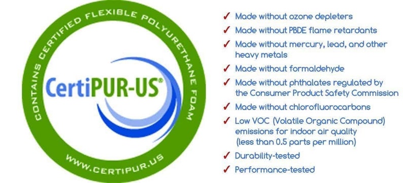 May include: Green and blue CertiPUR-US certified flexible polyurethane foam seal. The seal contains the text "CONTAINS CERTIFIED FLEXIBLE POLYURETHANE FOAM" and "CertiPUR-US" with a website address. The seal is surrounded by a list of certifications, including "Made without ozone depleters", "Made without PBDE flame retardants", "Made without mercury, lead, and other heavy metals", "Made without formaldehyde", "Made without phthalates regulated by the Consumer Product Safety Commission", "Made without chlorofluorocarbons", "Low VOC (Volatile Organic Compound) emissions for indoor air quality (less than 0.5 parts per million)", "Durability-tested", and "Performance-tested".