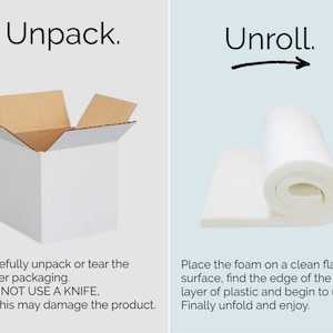 May include: Instructions on how to unpack and unroll a white foam product. The image shows a white cardboard box with the top open and a white foam roll. The text reads "Unpack" and "Unroll".
