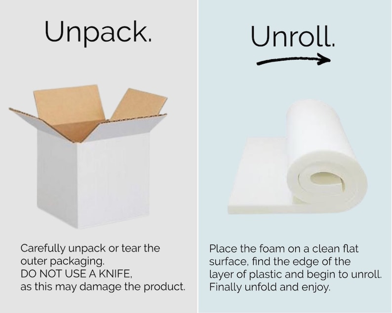 May include: Instructions on how to unpack and unroll a white foam product. The image shows a white cardboard box with the top open and a white foam roll. The text reads "Unpack" and "Unroll".