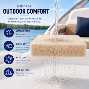 May include: A beige open-cell foam block with water pouring through it. Text reads: BUILT FOR OUTDOOR COMFORT, Open cell foam allows water to drain through for quick drying, WATER DRAINS, QUICK DRY, RESISTANT, and PERFECT FOR Boats, outdoor furniture, cushions & more.