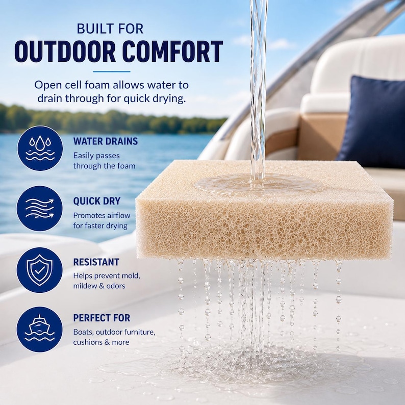 May include: A beige open-cell foam block with water pouring through it. Text reads: BUILT FOR OUTDOOR COMFORT, Open cell foam allows water to drain through for quick drying, WATER DRAINS, QUICK DRY, RESISTANT, and PERFECT FOR Boats, outdoor furniture, cushions & more.