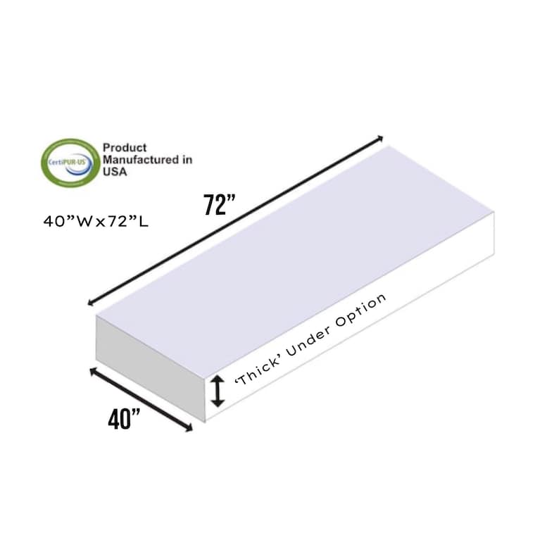 May include: A white rectangular foam mattress topper with the dimensions 40 inches by 72 inches. The text 'Thick' Under Option' is printed on the mattress topper. The text '40"Wx72"L' is printed below the mattress topper. The text '72"' is printed above the mattress topper. The text '40"' is printed to the left of the mattress topper.