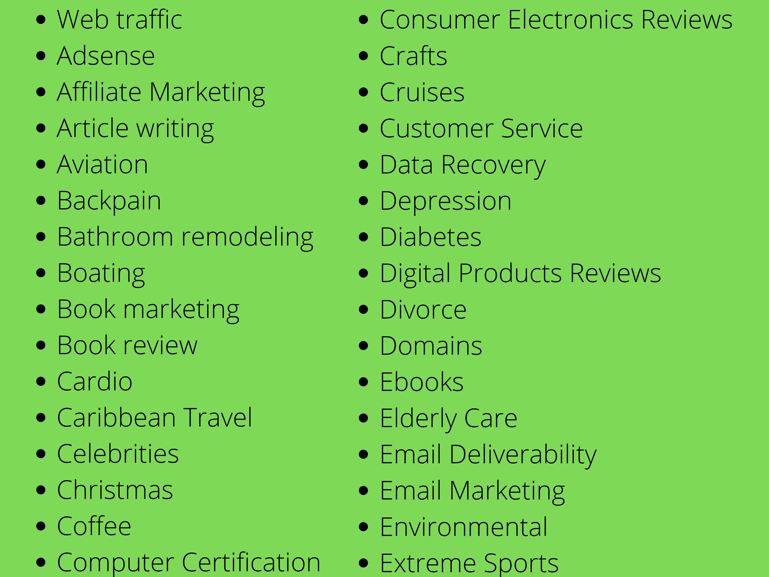 17000 Multi Niches Editable &amp; Printable PLR Articles for Website ...