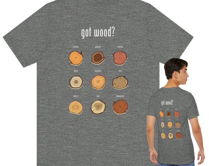 Got Wood? Hardwood Types T-Shirt – Woodworking Gift for Him Her (Print on BACK SIDE)