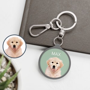 May include: A round, grey keychain with a light green background featuring a photo of a golden retriever puppy. The name "MAX" is printed in white at the top of the keychain.