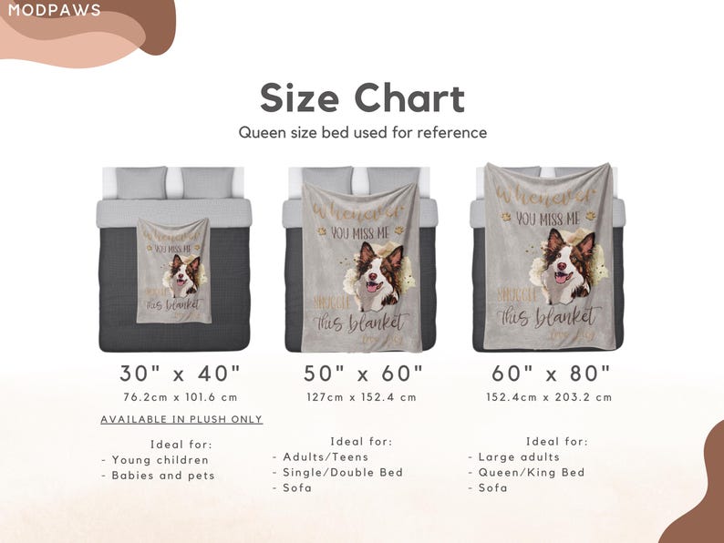 May include: Size chart for plush blankets with a dog design. The blankets are shown on beds in three sizes: 30" x 40", 50" x 60", and 60" x 80". Each blanket features a dog image and the text "Whenever you miss me, remember this blanket."