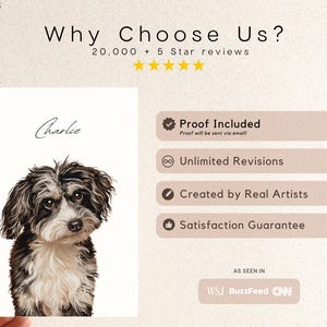 Op de afbeelding: Een portret van een hond genaamd Charlie, met zwart-witte vacht, op een witte achtergrond. De afbeelding bevat tekst: "Why Choose Us?" en "Proof Included", "Unlimited Revisions", "Created by Real Artists" en "Satisfaction Guarantee".