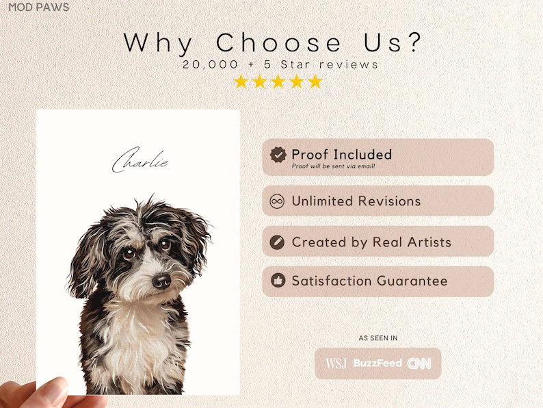 Op de afbeelding: Een portret van een hond genaamd Charlie, met zwart-witte vacht, op een witte achtergrond. De afbeelding bevat tekst: "Why Choose Us?" en "Proof Included", "Unlimited Revisions", "Created by Real Artists" en "Satisfaction Guarantee".