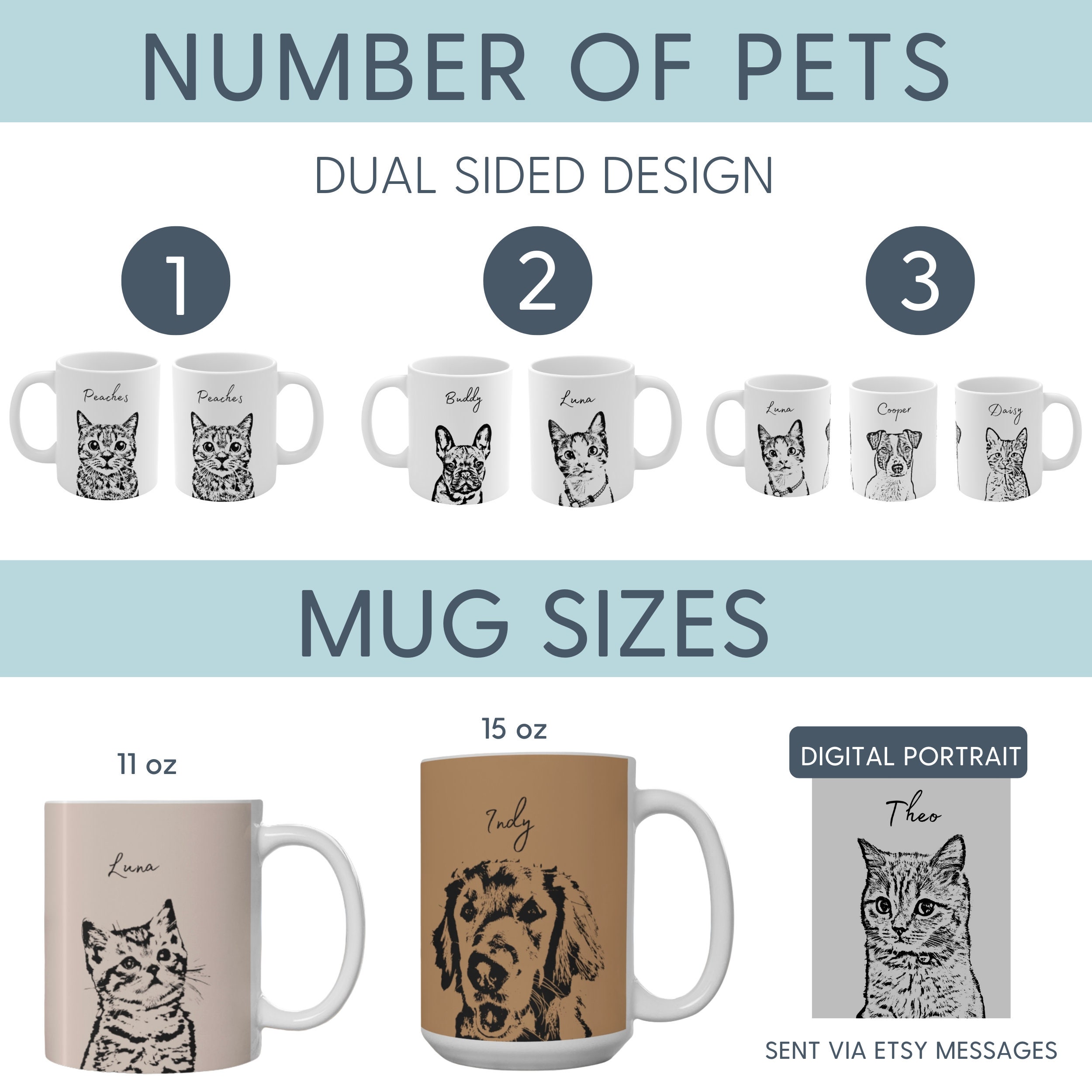 My Kids Have Paws – Engraved Stainless Steel Travel Mug Cup, Animal Lover  Gift, Dog Travel Mug With Lid – 3C Etching LTD