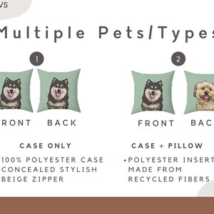 May include: Two pillowcases with different pet images. The first pillowcase has a black and white dog on the front and back. The second pillowcase has a brown and white dog on the front and back. The pillowcases are green and have the words "Front" and "Back" printed below them. The text "Case Only" and "Case + Pillow" are printed below the pillowcases. The text "100% Polyester Case", "Concealed Stylish Beige Zipper", "Polyester Insert", "Made From Recycled Fibers" are printed below the text "Case Only" and "Case + Pillow".