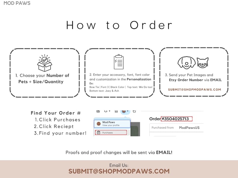 May include: An instructional graphic with the text "How to Order" and steps for ordering pet-related products. Includes icons, numbered instructions, and a screenshot of an Etsy order. The image also displays the email address SUBMIT@SHOPMODPAWS.COM.