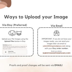 May include: A graphic with instructions on how to upload pet images for custom products. The text includes options for uploading via Etsy or email, with a call to action to submit photos to submit@shopmodpaws.com.