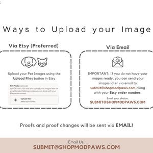 May include: A graphic with instructions on how to upload images for pet portraits. The text reads "Ways to Upload your Image" with options via Etsy and Email. The Etsy option shows a dog and cat icon. The email option shows an envelope icon.