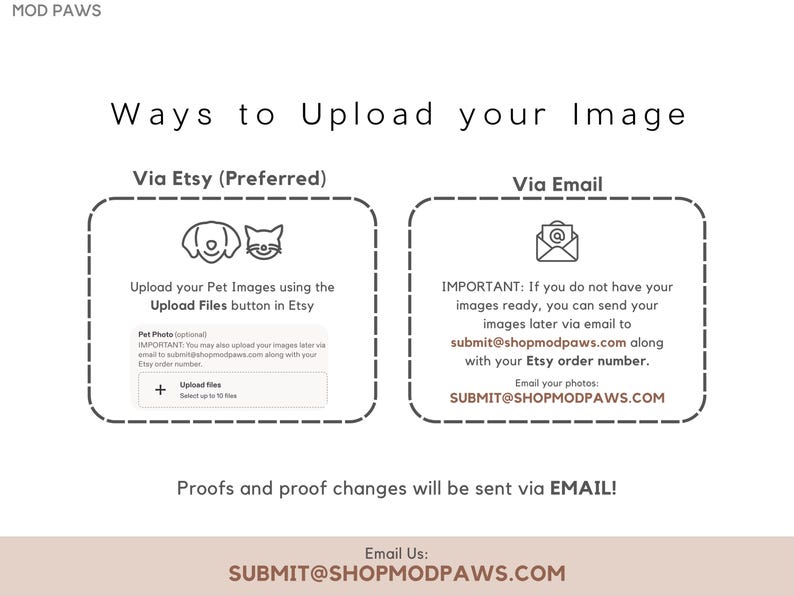 May include: A graphic with instructions on how to upload images for pet portraits. The text reads "Ways to Upload your Image" with options via Etsy and Email. The Etsy option shows a dog and cat icon. The email option shows an envelope icon.