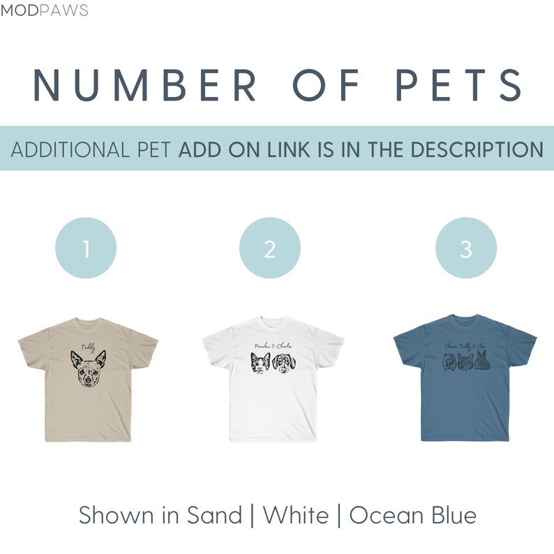 Custom Pet Shirt Using Pet Photo Name Custom Dog Shirt Personalized Dog Shirt Custom Dog T Shirts for Humans Custom Cat Shirt Dog Dad Gift image 3