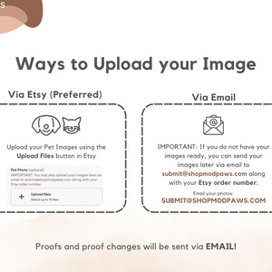 Puede incluir: Gr&aacute;fico con instrucciones sobre c&oacute;mo subir im&aacute;genes de mascotas. Se dan instrucciones para subir a trav&eacute;s de Etsy o correo electr&oacute;nico. Se proporciona la direcci&oacute;n de correo electr&oacute;nico submit@shopmodpaws.com para enviar im&aacute;genes.