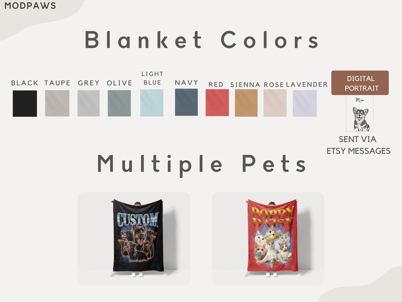 Custom Pet Blanket Using Pet Photo Name Custom Dog Blanket Personalized Dog Blankets Cat Picture Blanket Pet Photo Blanket Dog Dad Gift zdjęcie 3