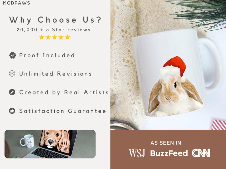 Custom Pet Mug Using Your Pet Photo Name Personalized Dog Mug Cat